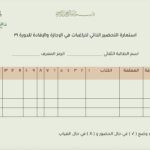 الاستمارة