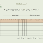 استماره التحضير